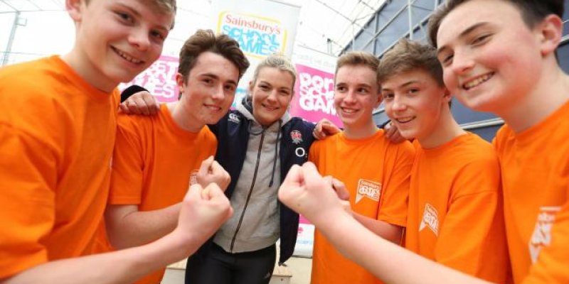 Winter Dorset School Games - Student Report